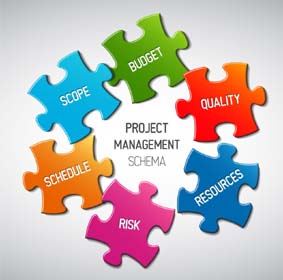 Project Management